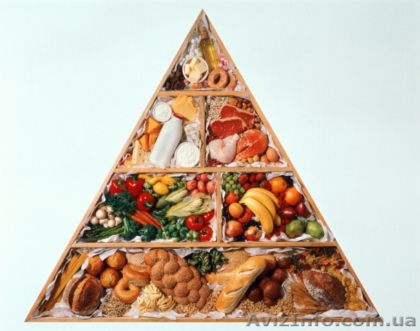 Эффективное похудение в центре здоровья. - <ro>Изображение</ro><ru>Изображение</ru> #1, <ru>Объявление</ru> #42094