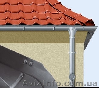 Водосток – ремонт, монтаж, замена. - <ro>Изображение</ro><ru>Изображение</ru> #1, <ru>Объявление</ru> #61479