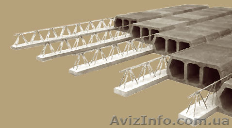 Терива – энергосберегающее легкое и прочное перекрытие для Вашего дома! - <ro>Изображение</ro><ru>Изображение</ru> #1, <ru>Объявление</ru> #72246