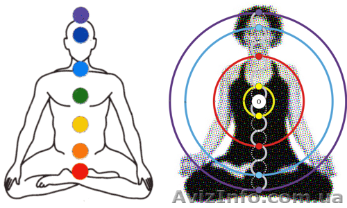 ПОМОЩЬ  ПСИХОЛОГА - <ro>Изображение</ro><ru>Изображение</ru> #1, <ru>Объявление</ru> #81388