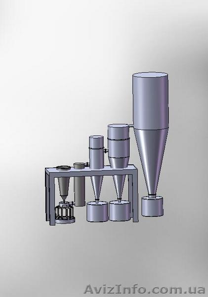 Мельница - вихревая струйная мельница - <ro>Изображение</ro><ru>Изображение</ru> #1, <ru>Объявление</ru> #74325