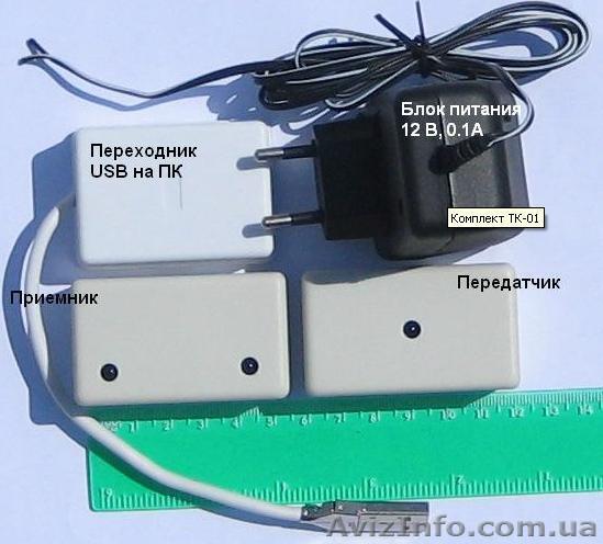 ООО «ТКСИСТЕМС» - <ro>Изображение</ro><ru>Изображение</ru> #1, <ru>Объявление</ru> #94341