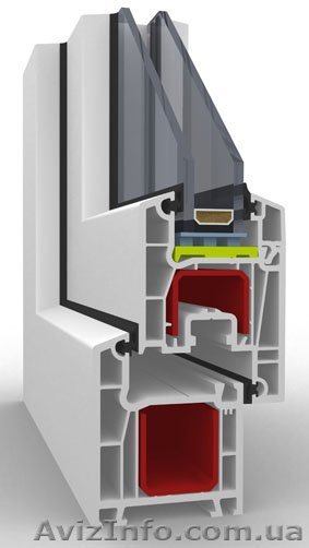 Окна, двери, балконы быстро и надежно от Wincom - <ro>Изображение</ro><ru>Изображение</ru> #1, <ru>Объявление</ru> #125439