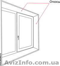 Откосы. Качественно, Надёжно. Дверные, Оконные - <ro>Изображение</ro><ru>Изображение</ru> #1, <ru>Объявление</ru> #158779