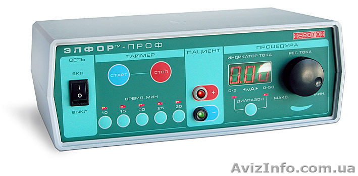 Элфор- Проф аппарат для гальванизации и лекарственного электрофореза  - <ro>Изображение</ro><ru>Изображение</ru> #1, <ru>Объявление</ru> #197250
