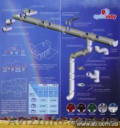 Водосточные системы RAINWAY, PROFIL - <ro>Изображение</ro><ru>Изображение</ru> #1, <ru>Объявление</ru> #262903