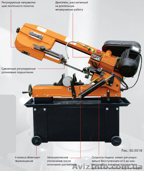 Ленточная пила по металлу SG5018 - <ro>Изображение</ro><ru>Изображение</ru> #1, <ru>Объявление</ru> #424199
