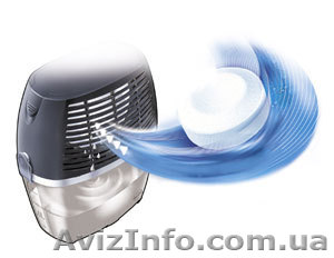 Влагопоглотитель Стоп Влага Церезит Харьков - <ro>Изображение</ro><ru>Изображение</ru> #1, <ru>Объявление</ru> #415979