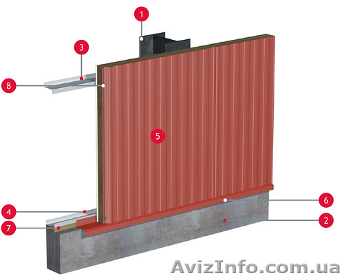 ТПК - товарно-промышленная компания - <ro>Изображение</ro><ru>Изображение</ru> #1, <ru>Объявление</ru> #502556
