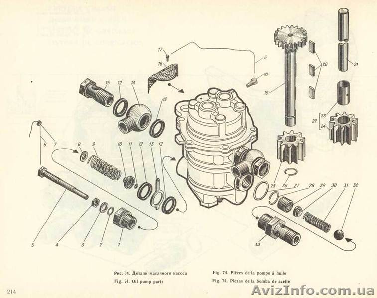 Шестерня ведущая масляного насоса   - <ro>Изображение</ro><ru>Изображение</ru> #1, <ru>Объявление</ru> #527519