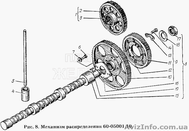 Шестерни распредвала СМД-60   - <ro>Изображение</ro><ru>Изображение</ru> #1, <ru>Объявление</ru> #522763