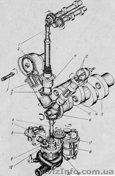 Валик привода топливного насоса  - <ro>Изображение</ro><ru>Изображение</ru> #1, <ru>Объявление</ru> #532784