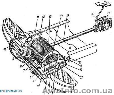 Лебедка барабанного типа с червячным редуктором - <ro>Изображение</ro><ru>Изображение</ru> #1, <ru>Объявление</ru> #589394