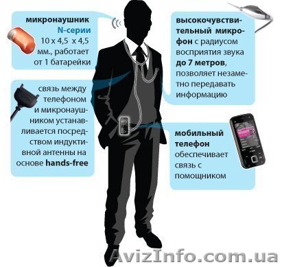 Миконауники на экзамены - <ro>Изображение</ro><ru>Изображение</ru> #1, <ru>Объявление</ru> #616168