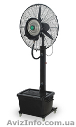 Переносной увлажнитель ENSA LC002 - <ro>Изображение</ro><ru>Изображение</ru> #1, <ru>Объявление</ru> #647813