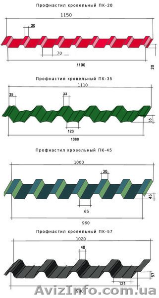 ООО "Арсенал-Центр" - <ro>Изображение</ro><ru>Изображение</ru> #1, <ru>Объявление</ru> #698197