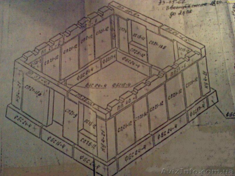 Сборная Ж/Б конструкция 7х6 - <ro>Изображение</ro><ru>Изображение</ru> #1, <ru>Объявление</ru> #701852