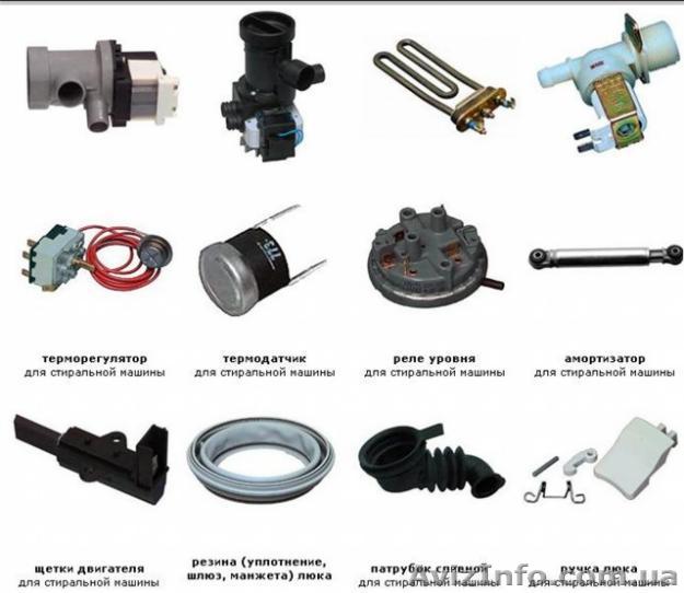 Комплектующие для стиральных машин. Харьков - <ro>Изображение</ro><ru>Изображение</ru> #1, <ru>Объявление</ru> #735367