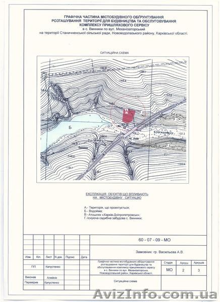 Продается Земля 2 Га - <ro>Изображение</ro><ru>Изображение</ru> #1, <ru>Объявление</ru> #760985