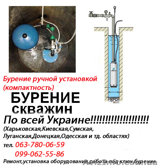 пробурим скважину - <ro>Изображение</ro><ru>Изображение</ru> #1, <ru>Объявление</ru> #786092