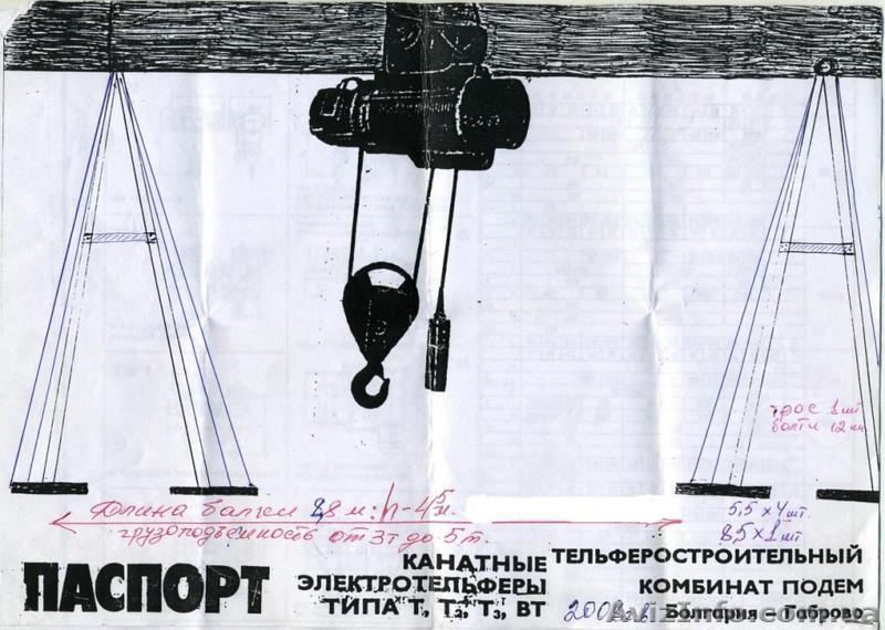 Продам козловой кран с электротельфером. - <ro>Изображение</ro><ru>Изображение</ru> #1, <ru>Объявление</ru> #812227