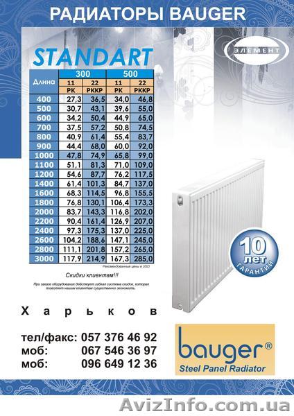 Стальные панельные радиаторы Bauger - <ro>Изображение</ro><ru>Изображение</ru> #1, <ru>Объявление</ru> #854011