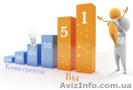 весь спектр интернет – маркетинга - <ro>Изображение</ro><ru>Изображение</ru> #1, <ru>Объявление</ru> #876351