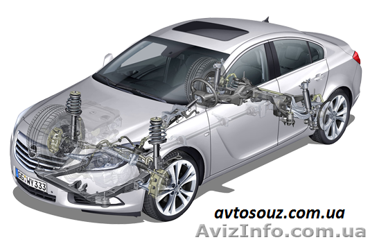 Купить автозапчасти на любые авто в Харькове - <ro>Изображение</ro><ru>Изображение</ru> #1, <ru>Объявление</ru> #900938