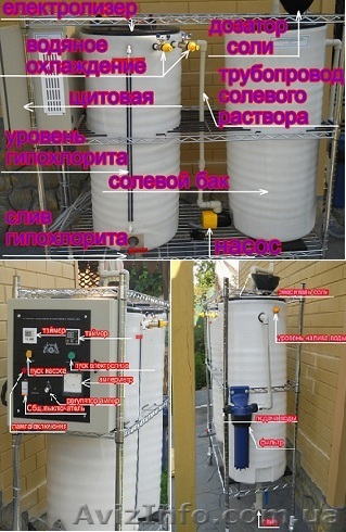 Изготовим Аноды, по  чертежам  заказчика. - <ro>Изображение</ro><ru>Изображение</ru> #1, <ru>Объявление</ru> #929391