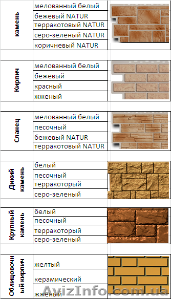  Купить цокольный сайдинг по доступным ценам. - <ro>Изображение</ro><ru>Изображение</ru> #1, <ru>Объявление</ru> #949449