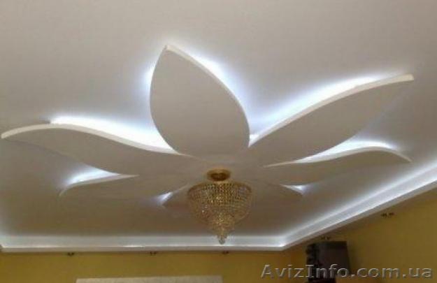 Монтаж гипсокартона Харьков и Харьковская область - <ro>Изображение</ro><ru>Изображение</ru> #1, <ru>Объявление</ru> #963262