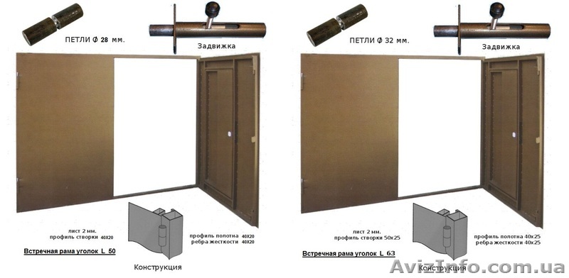Гаражные ворота и калитки металлические	 - <ro>Изображение</ro><ru>Изображение</ru> #1, <ru>Объявление</ru> #968042