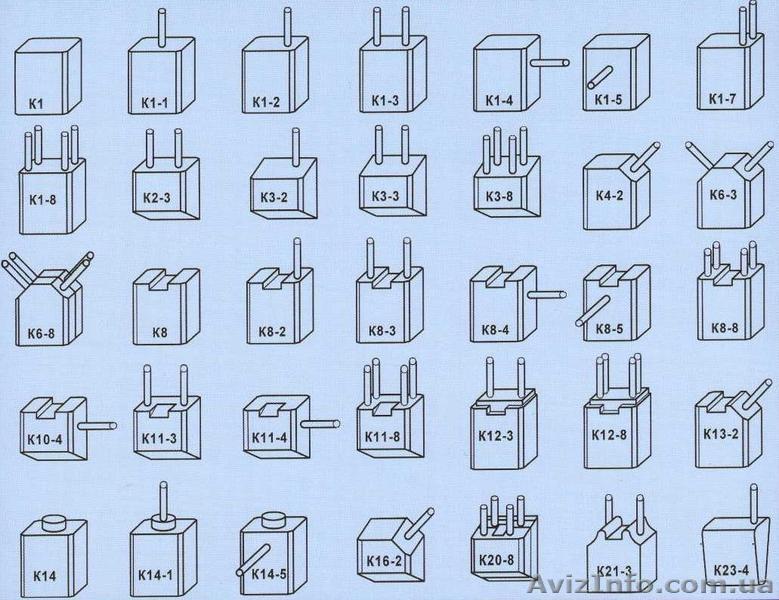 Электрощетки мг, м1,мгсо, ЭГ, эг4, эг14, эг71, ЭГ74, ЭГ61А - <ro>Изображение</ro><ru>Изображение</ru> #1, <ru>Объявление</ru> #969847