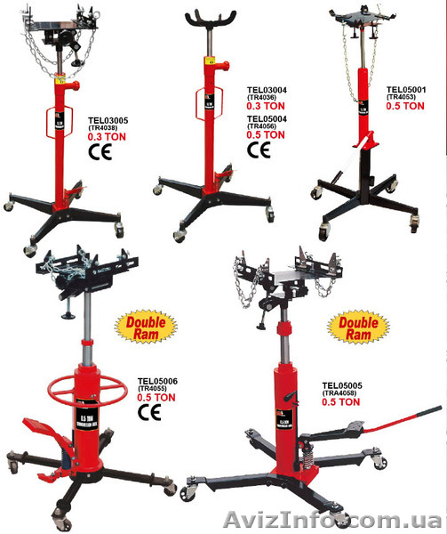 стойка трансмиссионная гидравлическая Torin Jack - <ro>Изображение</ro><ru>Изображение</ru> #1, <ru>Объявление</ru> #1028095