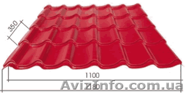 Все для кровли и фасада - <ro>Изображение</ro><ru>Изображение</ru> #1, <ru>Объявление</ru> #1010581