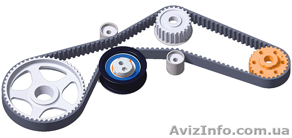 Ремни зубчатые, клиновые и поликлиновые по оптовым ценам и в розницу - <ro>Изображение</ro><ru>Изображение</ru> #1, <ru>Объявление</ru> #486078