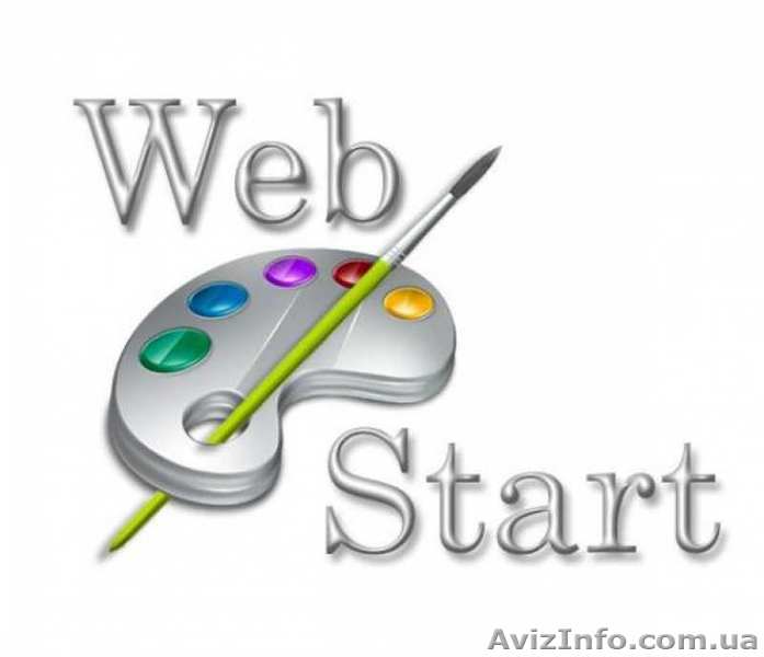 Курсы WEB программирования - <ro>Изображение</ro><ru>Изображение</ru> #1, <ru>Объявление</ru> #1119971