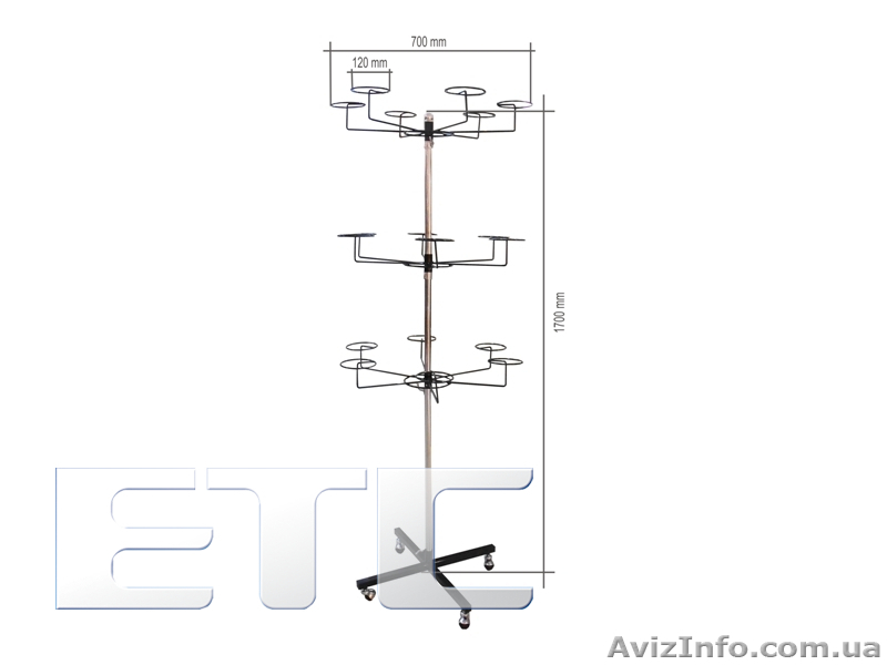 Оборудование для магазинов Харьков - <ro>Изображение</ro><ru>Изображение</ru> #1, <ru>Объявление</ru> #1139631