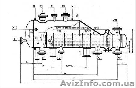 Испаритель 1600 ИП-1-25-16-М1 - <ro>Изображение</ro><ru>Изображение</ru> #1, <ru>Объявление</ru> #1134683