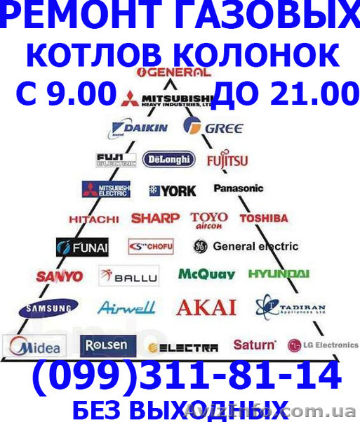 Ремонт чистка установка газовых котлов колонок Харьков - <ro>Изображение</ro><ru>Изображение</ru> #1, <ru>Объявление</ru> #1142033