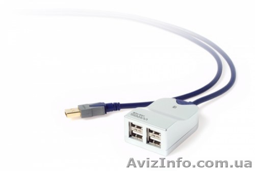 TechLink USB 4 Port mini hub, 2m - <ro>Изображение</ro><ru>Изображение</ru> #1, <ru>Объявление</ru> #1200509