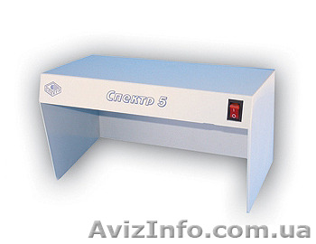 Детектор подлинности банкнот ультрафиолетовый Спектр-5 - <ro>Изображение</ro><ru>Изображение</ru> #1, <ru>Объявление</ru> #1257673