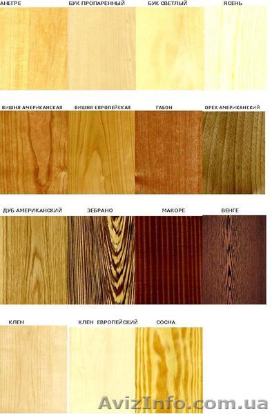 Ламинированная ДСП 16 мм для отделки помещений. - <ro>Изображение</ro><ru>Изображение</ru> #1, <ru>Объявление</ru> #1327162