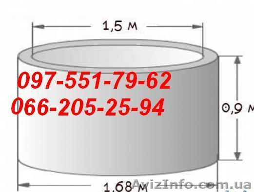 Кольцо канализационное D-1,5 для сливных ям - <ro>Изображение</ro><ru>Изображение</ru> #1, <ru>Объявление</ru> #1360643