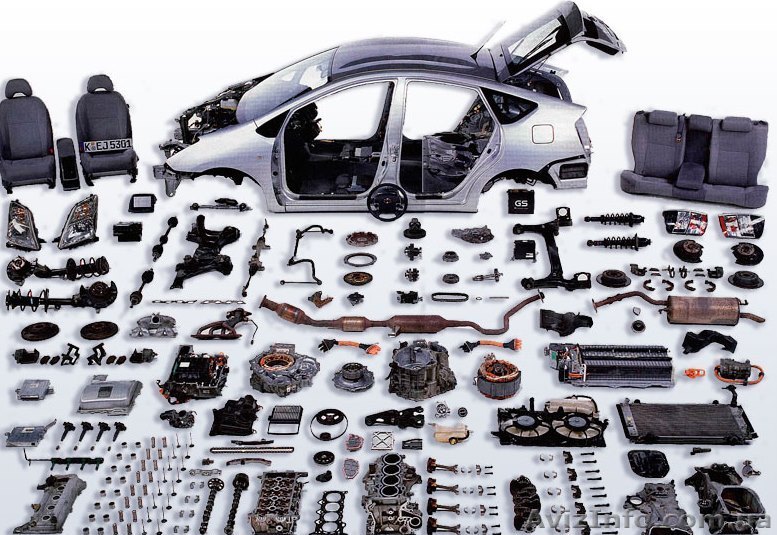 Автозапчасти по лучшим ценам в городе!! - <ro>Изображение</ro><ru>Изображение</ru> #1, <ru>Объявление</ru> #1358075