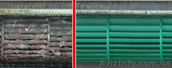 Техническое обслуживание кондиционеров (чистка) в Харькове.  - <ro>Изображение</ro><ru>Изображение</ru> #1, <ru>Объявление</ru> #1394685