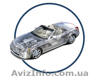  Диагностика и ремонт тормозной системы автомобиля - <ro>Изображение</ro><ru>Изображение</ru> #1, <ru>Объявление</ru> #1443563