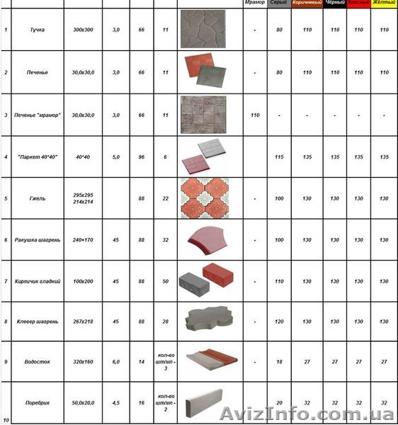 Плитка тротуарная вибролитая - <ro>Изображение</ro><ru>Изображение</ru> #1, <ru>Объявление</ru> #1471825