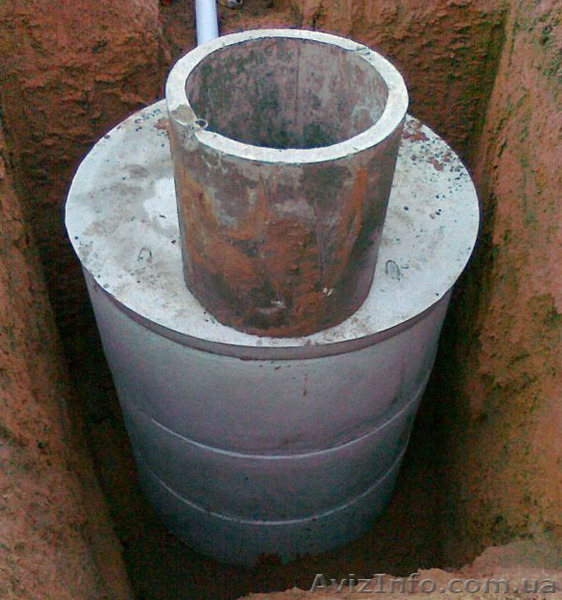 Жб кольца, крышки, люки.Копка колодцев, сливных ям - <ro>Изображение</ro><ru>Изображение</ru> #1, <ru>Объявление</ru> #1481491