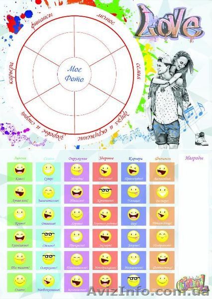 Карта мечты "Dream and go" Teen - <ro>Изображение</ro><ru>Изображение</ru> #1, <ru>Объявление</ru> #1521789